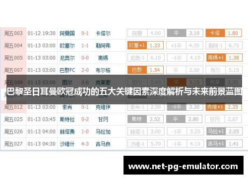巴黎圣日耳曼欧冠成功的五大关键因素深度解析与未来前景蓝图